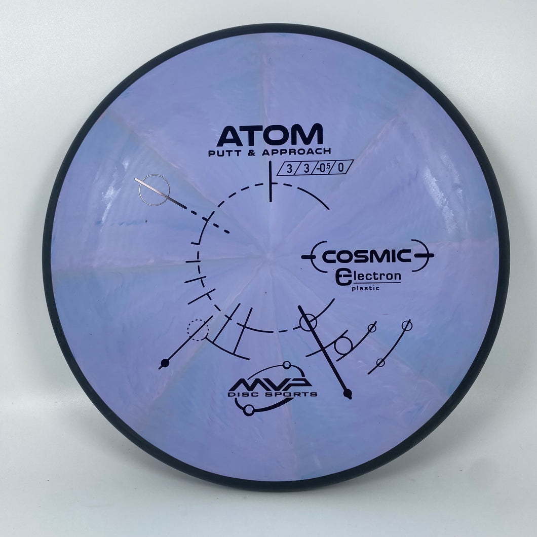 Atom Cosmic Electron - MVP