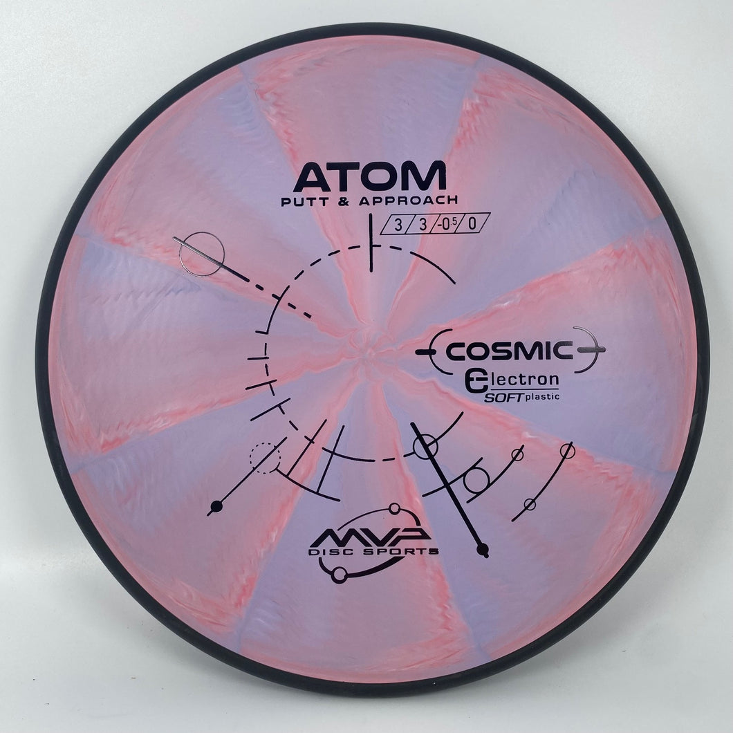 Atom Cosmic Electron Soft - MVP