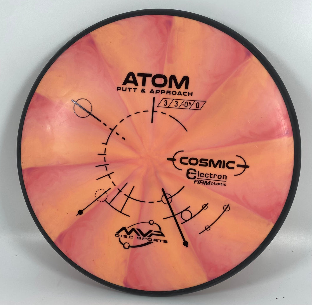 Atom Cosmic Electron Firm - MVP